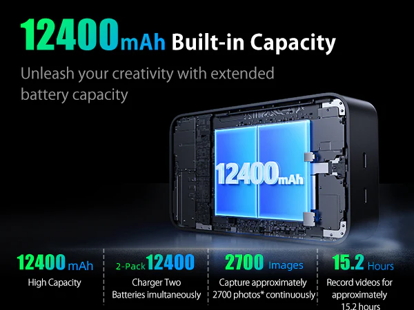 llano 2-in-1 NP-FW50 Fast Camera Dual Battery Portable Charger for Sony ZV-E10, Alpha a6400, a6000, a6300, a7s, a7, a7s ii, a5100, a7r, a7ii, 12400mAh Built-in 20W USB C Power Bank, Smart Display - Image 10