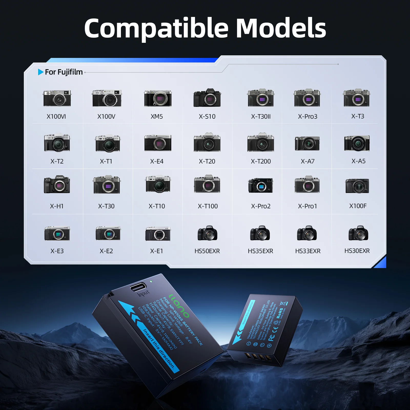 llano 2 Pack USB-C NP-W126S Battery, Fully decoded for Fujifilm XM5 X100VI X100V XS10 XT30II XT30 XT20 XE4 A5 Cameras, 1140mAh Capacity, Fast Rechargeable - Image 2