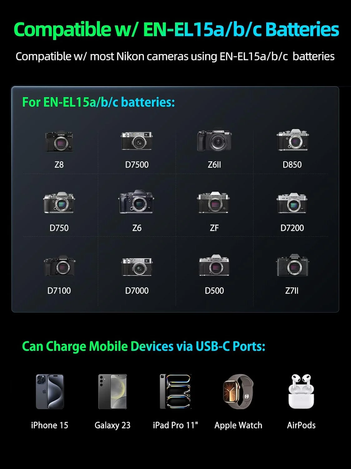 llano EN-EL15 Dual Battery Fast Charger with Built-in 12400mAh Power Bank for Nikon EN-EL15A EN-EL15B EN-EL15C Z8 D7500 Z6II D850 D750 Z6 ZF D7200 D7100 D7000 D500 Z7II Z7 Z5 D610 D600 D800 D800E - Image 4