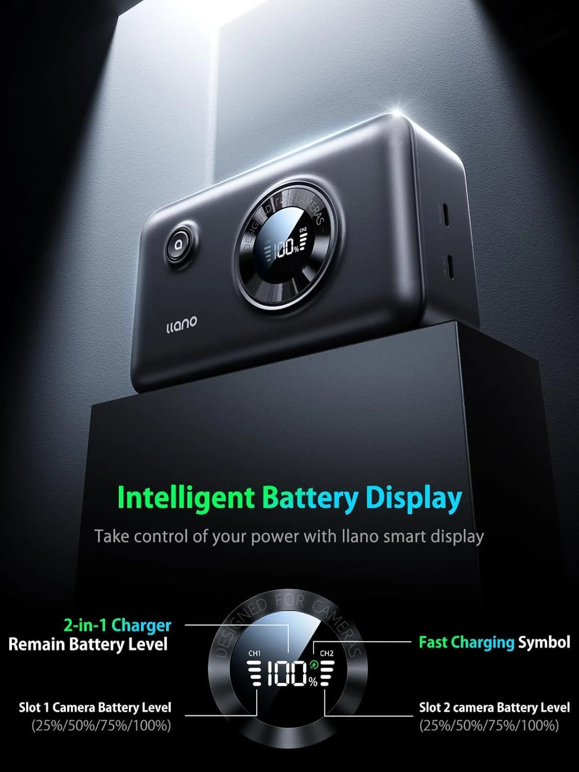 llano EN-EL15 Dual Battery Fast Charger with Built-in 12400mAh Power Bank for Nikon EN-EL15A EN-EL15B EN-EL15C Z8 D7500 Z6II D850 D750 Z6 ZF D7200 D7100 D7000 D500 Z7II Z7 Z5 D610 D600 D800 D800E - Image 6