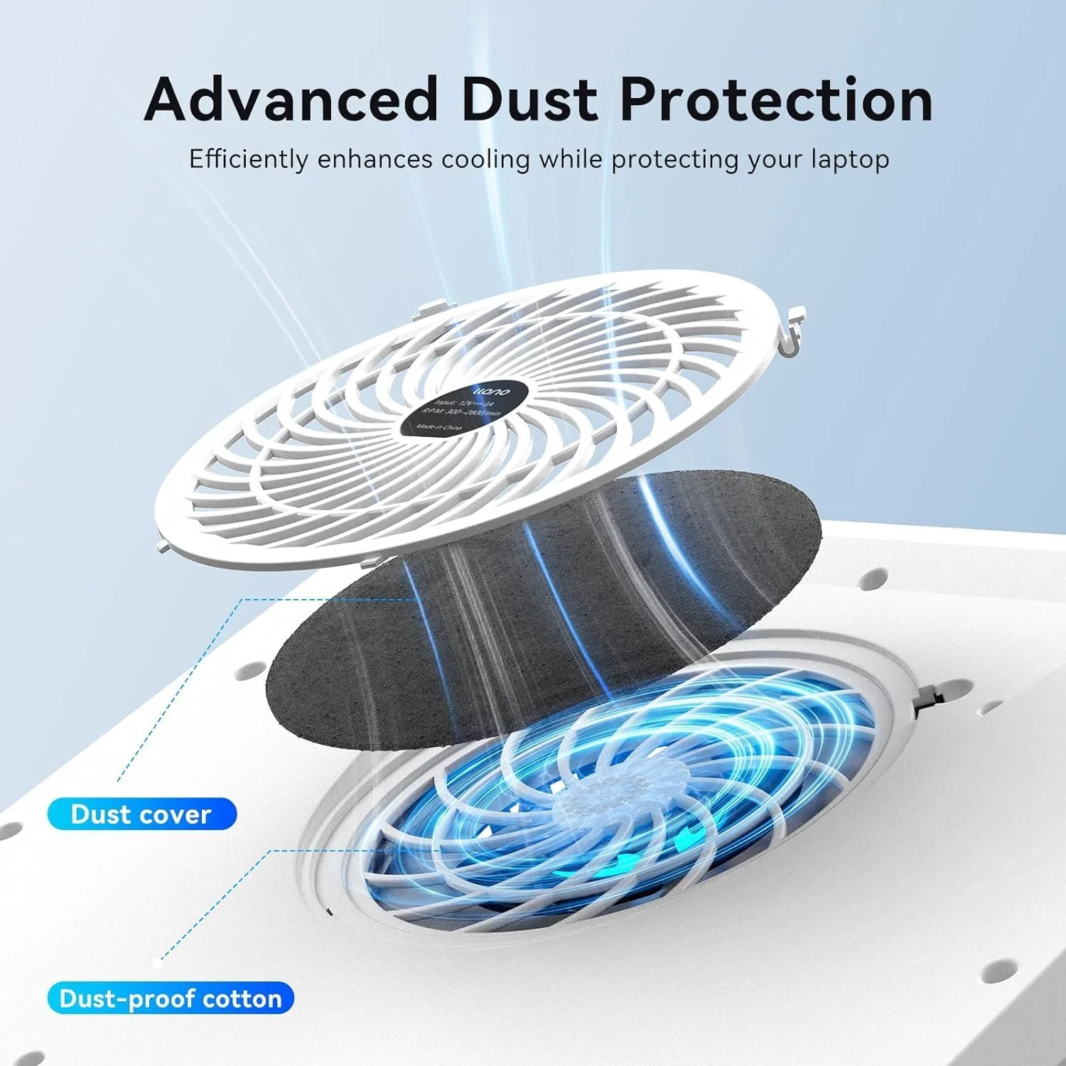 llano Laptop Cooling Pad with Powerful Turbofan(5.5inch Diameter), Fast Cooling Gaming Notebook Computer 15.6-21in, Adjustable Speed, Touch Control, LCD Screen, 3-Port USB A (White V13 Without RGB) - Image 4