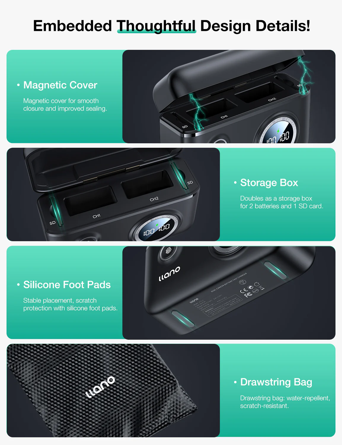 llano LP-E17 Battery Charger, Compatible with Canon EOS R50 R100 RP R10 R8, Rebel T8i, T7i, T6i, T6s, SL2, SL3, EOS M3, M5, M6, 250D, Dual Slot, 18W USB C, Smart Digital Display, Magnetic Snap Cover - Image 9