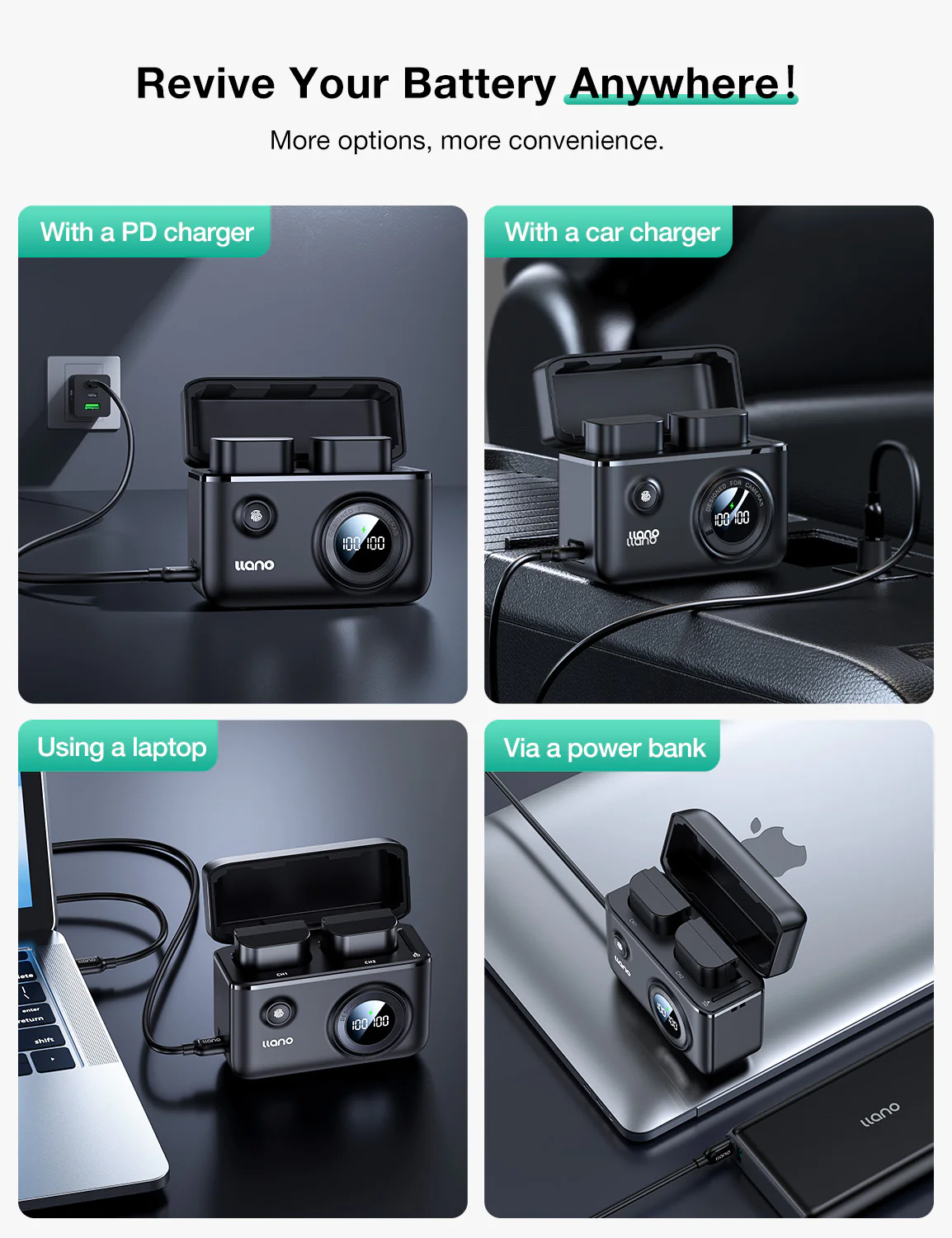 llano LP-E6NH LP-E6P Camera Battery 18W Fast Dual USB C Charger, Compatible with Canon EOS R5, R6 Mark II, 5D 6D 7D Mark II III IV, 60D, 70D, 80D, Smart Digital Display, Magnetic Snap Cover (Black) - Image 5