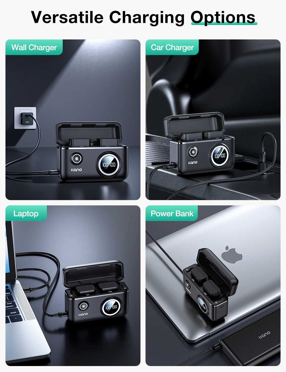 llano NP-FW50 Dual Camera Battery PD 18W Fast Charger, Compatible with Alpha A6000, A6400, A6100, A6300, A6500, A5100, A7, A7 II,A7S II, NEX-3/5/7, Smart Digital Display, Magnetic Snap Cover - Image 4