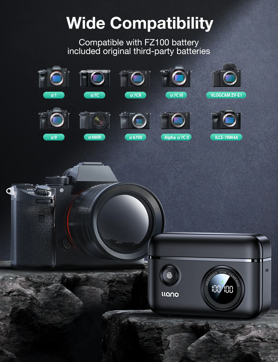 llano NP-FZ100 Camera Battery 18W Fast Dual USB C Charger, Compatible with Sony A7iii, A7R V, A7R IV, Alpha A7C, A9/A9S, A6600,A7R3, ZV-E1, FX3, FX30, Smart Digital Display, Magnetic Snap Cover - Image 3
