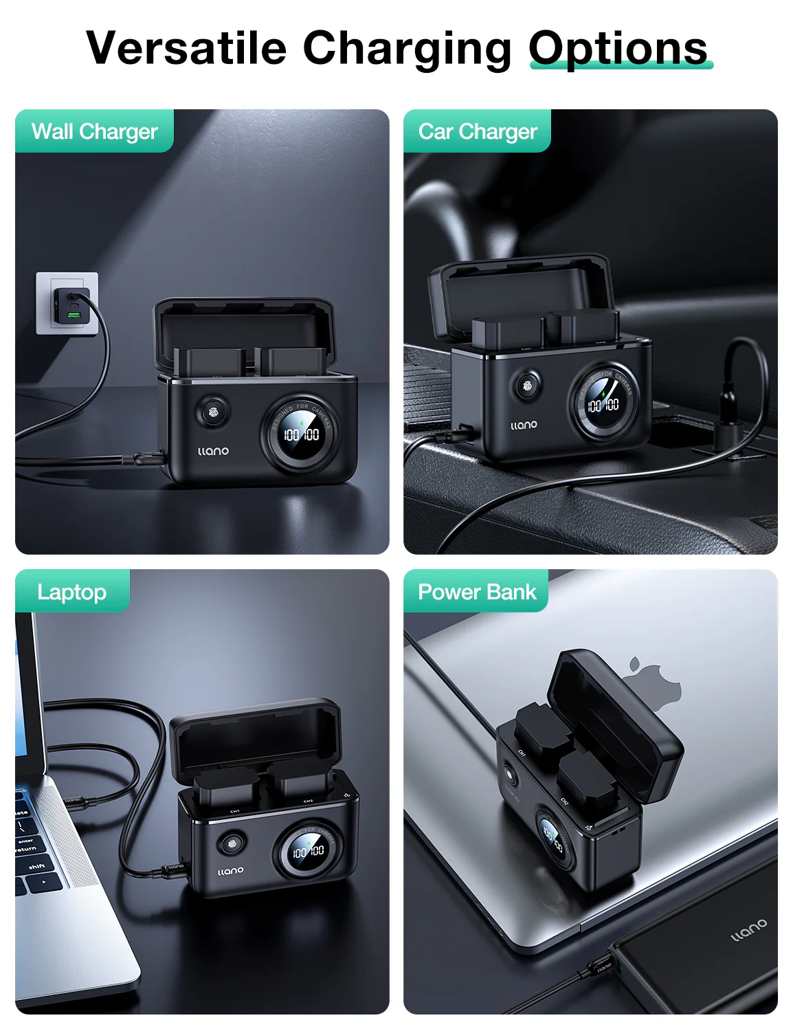 llano NP-FZ100 Camera Battery 18W Fast Dual USB C Charger, Compatible with Sony A7iii, A7R V, A7R IV, Alpha A7C, A9/A9S, A6600,A7R3, ZV-E1, FX3, FX30, Smart Digital Display, Magnetic Snap Cover - Image 8