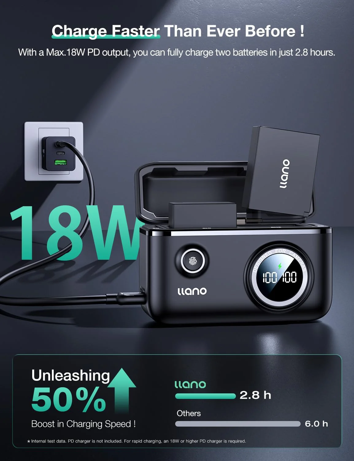 llano NP-W126S Dual Battery Fast Charger for Fujifilm XT30II X100VI X-M5 XS10 XT3 XT2 XT1 XT30 XT20 XT10 X100V XT200 XT100 X100F XA7 XE3 Xpro3 Xpro2 Xpro1 XE1 XE2 XE2S XM1 XA1 XA2 XA3 XA5 XA10 XH1 - Image 3