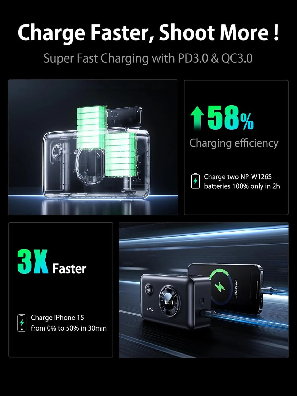 llano NP-W126S Dual Battery Fast Portable Charger with Built-in 12400mAh Power Bank for Fujifilm XT30II X100VI X-M5 XS10 XT3 XT2 XT1 XT30 XT20 XT10 X100V XT200 XT100 X100F XA7 XE3 Xpro3 Xpro2 Xpro1 - Image 3