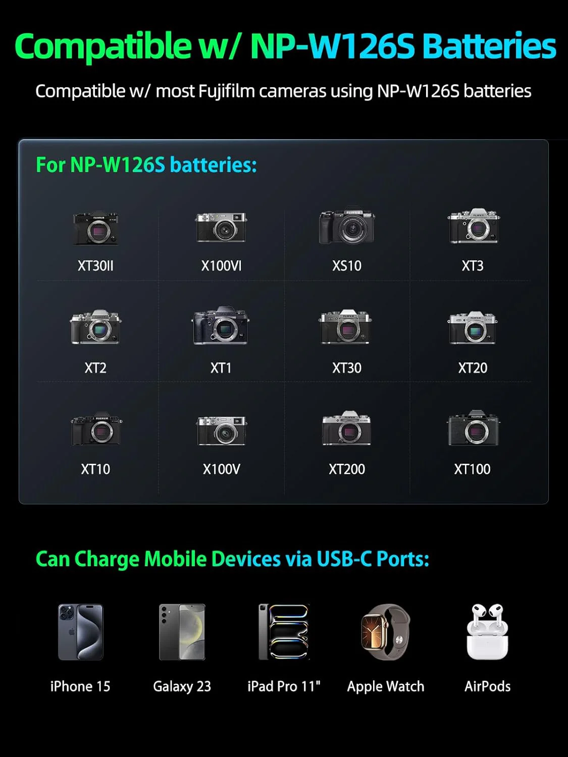 llano NP-W126S Dual Battery Fast Portable Charger with Built-in 12400mAh Power Bank for Fujifilm XT30II X100VI X-M5 XS10 XT3 XT2 XT1 XT30 XT20 XT10 X100V XT200 XT100 X100F XA7 XE3 Xpro3 Xpro2 Xpro1 - Image 5