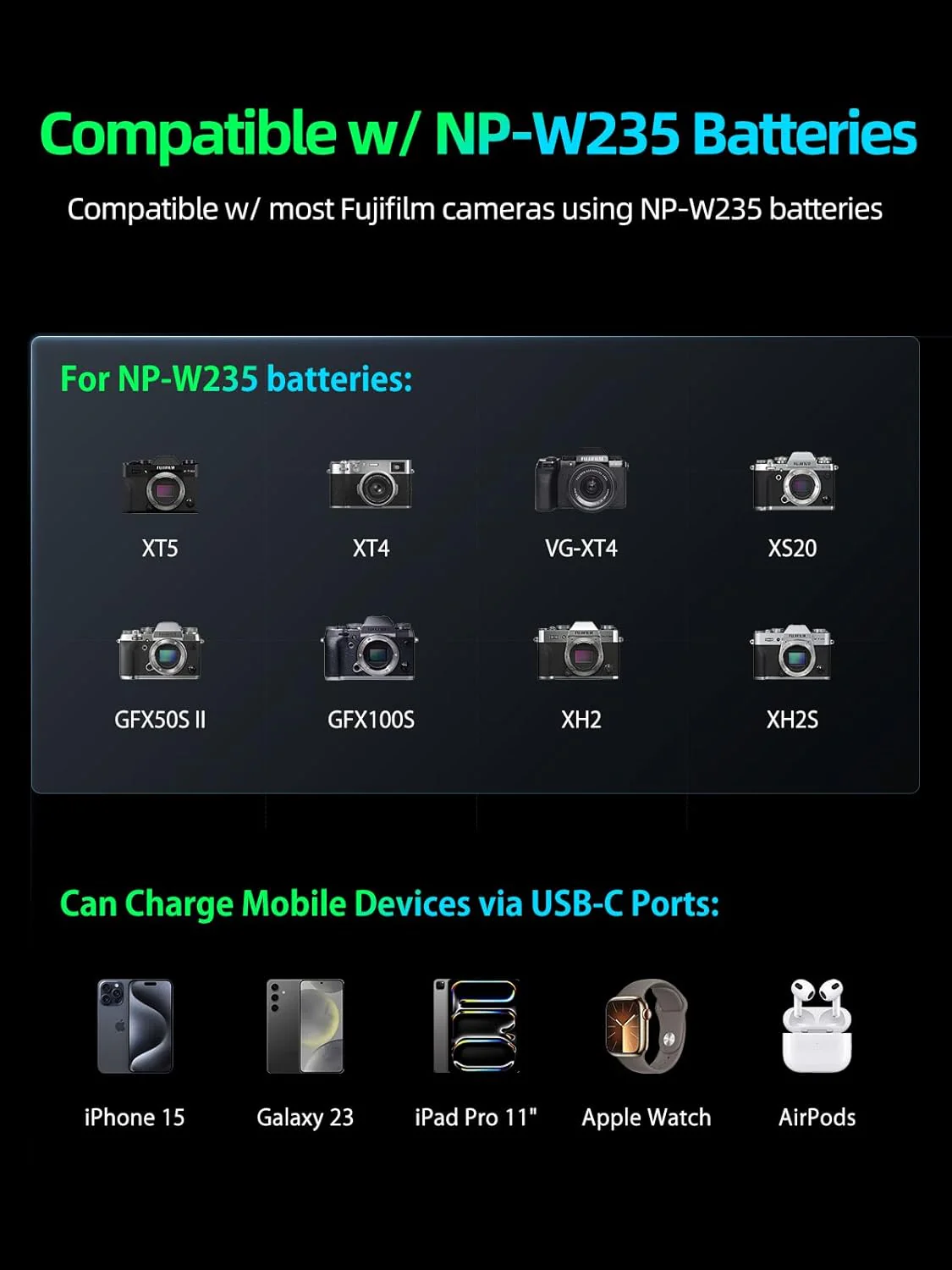 llano NP-W235 Dual Battery Fast Charger with Built-in 12400mAh Power Bank for Fujifilm Fujifilm XT5, XT4, VG-XT4, XS20, GFX50S II, GFX100S, XH2, XH2S - Image 5