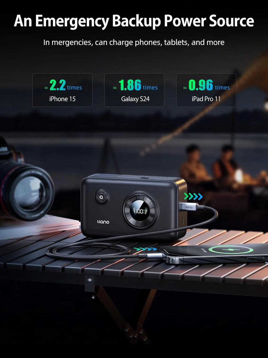 llano NP-W235 Dual Battery Fast Charger with Built-in 12400mAh Power Bank for Fujifilm Fujifilm XT5, XT4, VG-XT4, XS20, GFX50S II, GFX100S, XH2, XH2S - Image 8