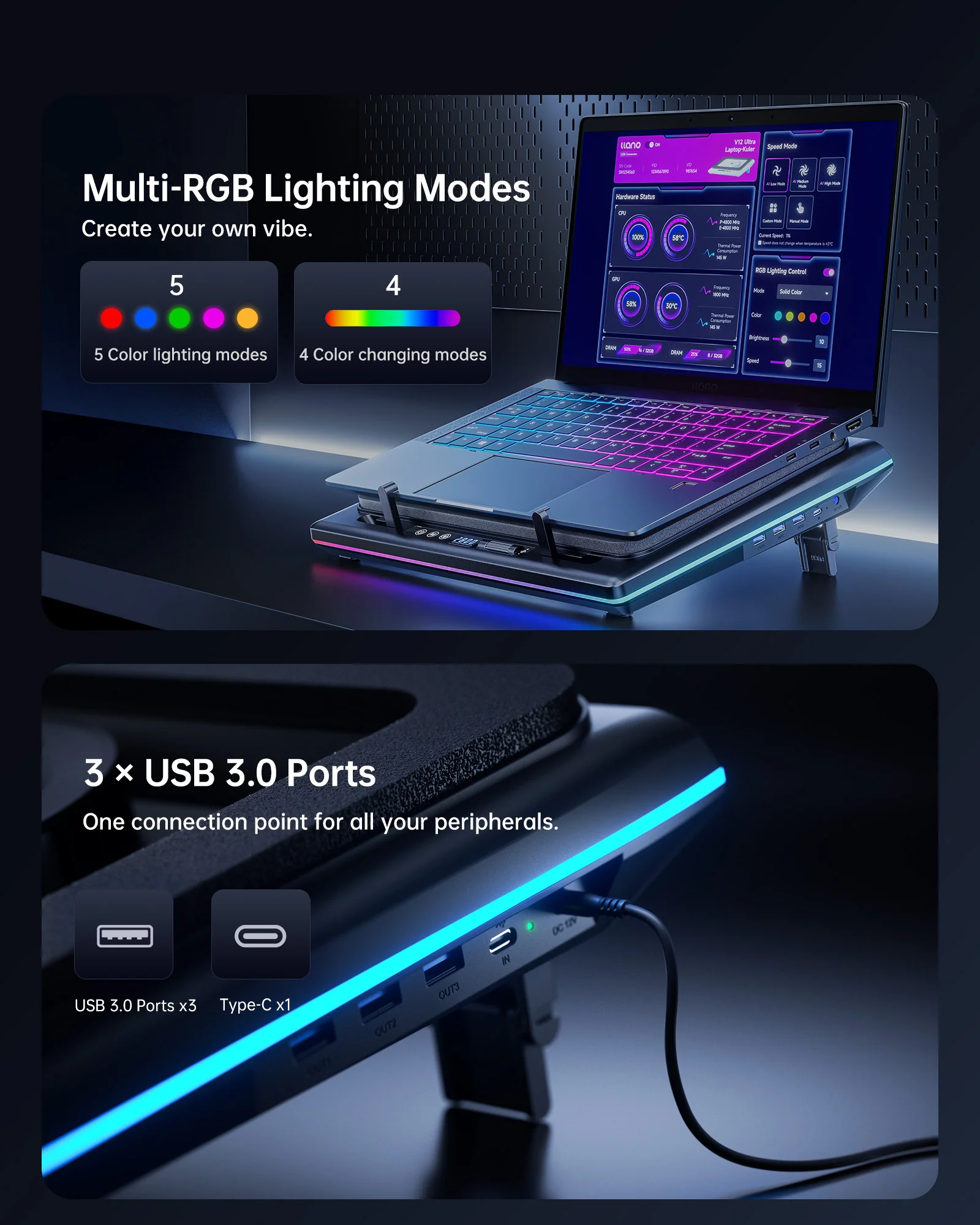 llano V12 Ultra Laptop Cooling Pad with Intelligent Software Control, RGB Gaming Laptop Fan Cooler Stand, 5.5" Turbo Fan, Adjustable Speed, 3*USB 3.0 Ports, Ergonomic Design, for 15.6"-21" Laptops - Image 4